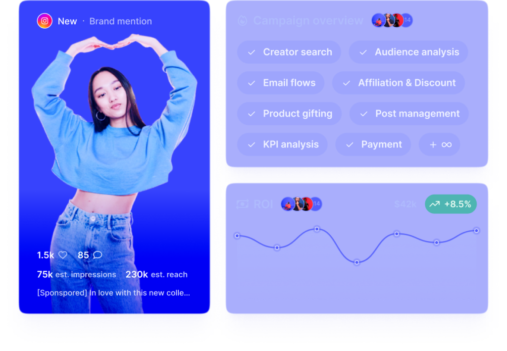 Illustration of Upfluence's influencer marketing features and high ROI