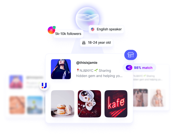 Illustration of Upfluence Marketplace AI powered campaigns